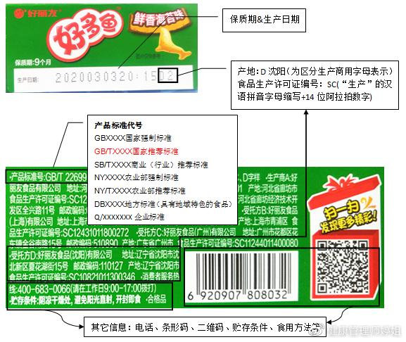 一分鐘讀懂預包裝食品標簽 營養成分、添加劑與易忽視的關鍵信息